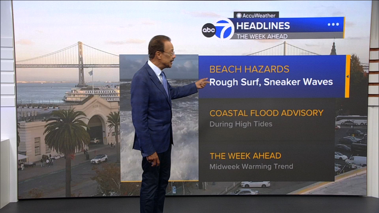 AccuWeather Forecast: Sunny, breezy, cool for next 2 days
       — ABC 7 Bay Area, Cupertino Sports news