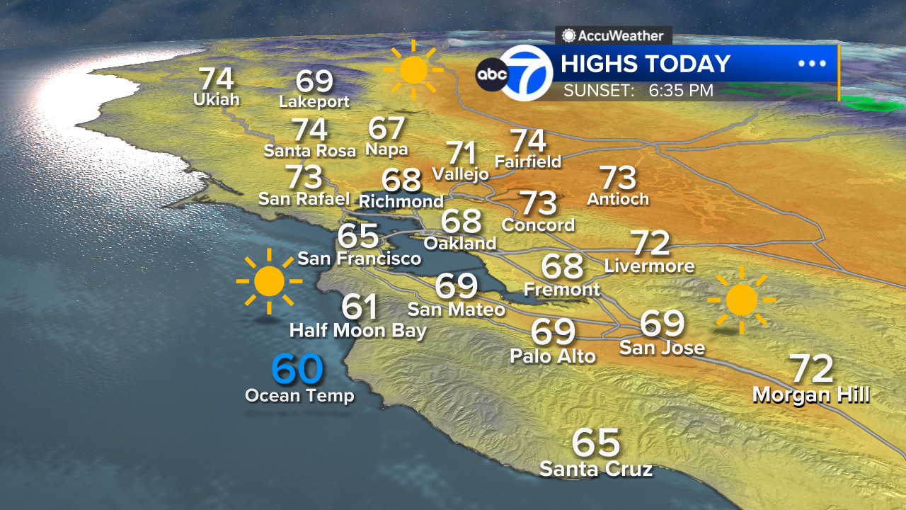 AccuWeather Forecast: Cool morning makes way for sunny skies Monday afternoon
       — ABC 7 Bay Area, Cupertino Community news