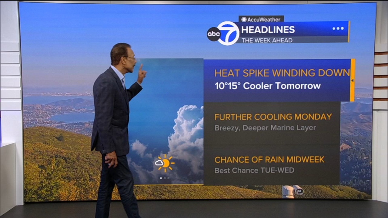 AccuWeather Forecast: Heat spike winding down with cooler temps tomorrow
— ABC 7 Bay Area, Cupertino Community news