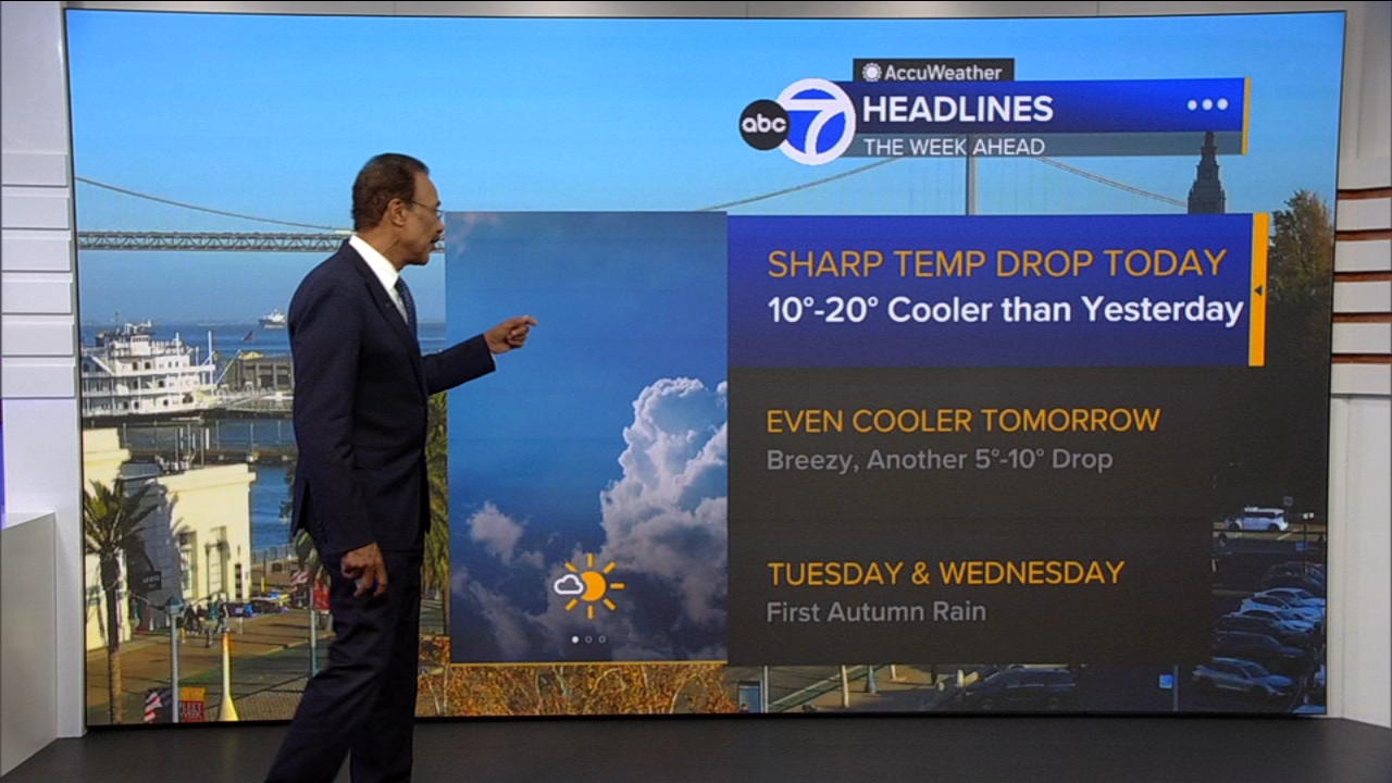 AccuWeather Forecast: More clouds overnight, cooler tomorrow
       — ABC 7 Bay Area