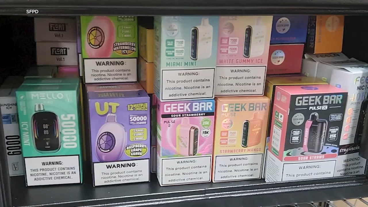 San Francisco reports 1st death linked to potent kratom-derived opioid found at gas stations
— ABC 7 Bay Area, Cupertino Health news