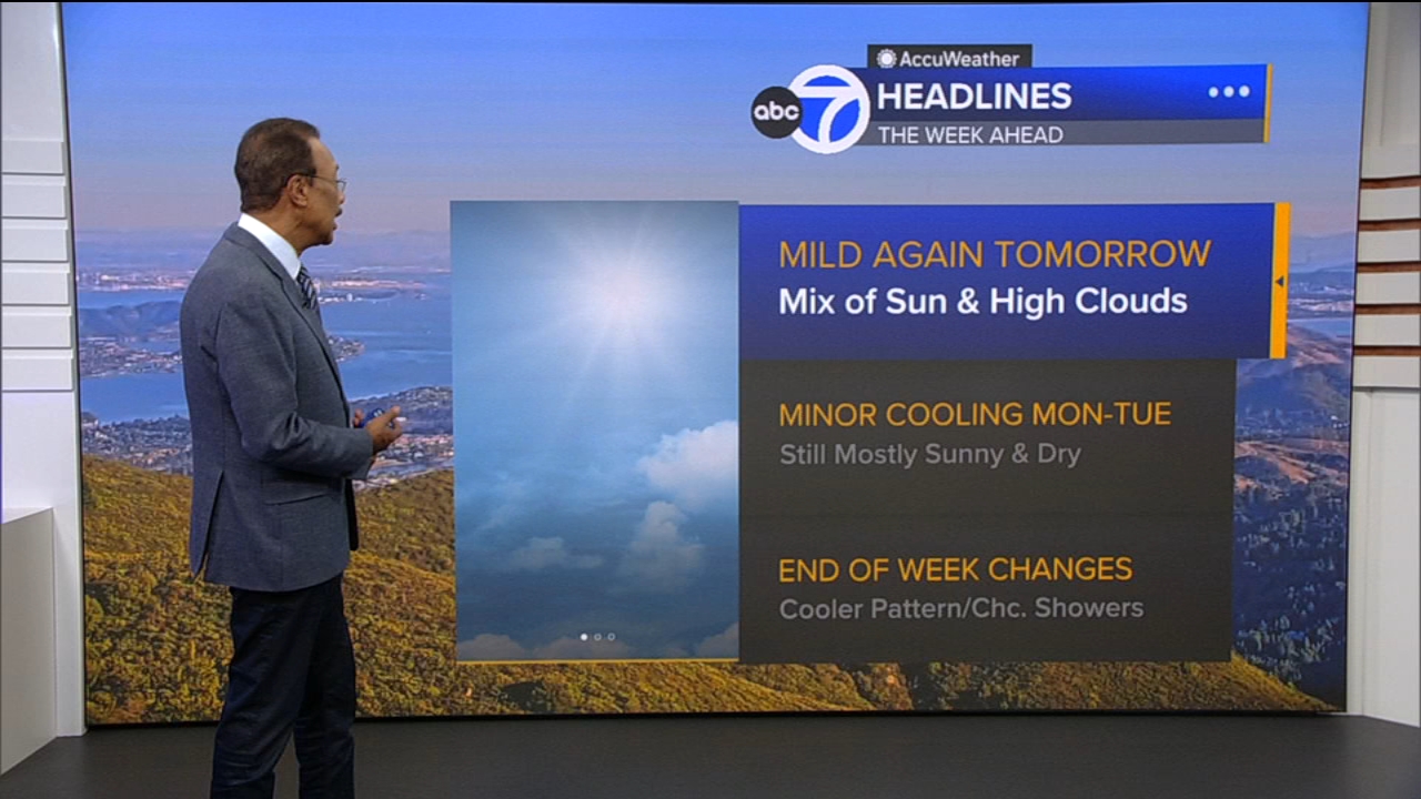 AccuWeather Forecast: Mix of sun, high clouds tomorrow
       — ABC 7 Bay Area, Cupertino Community news