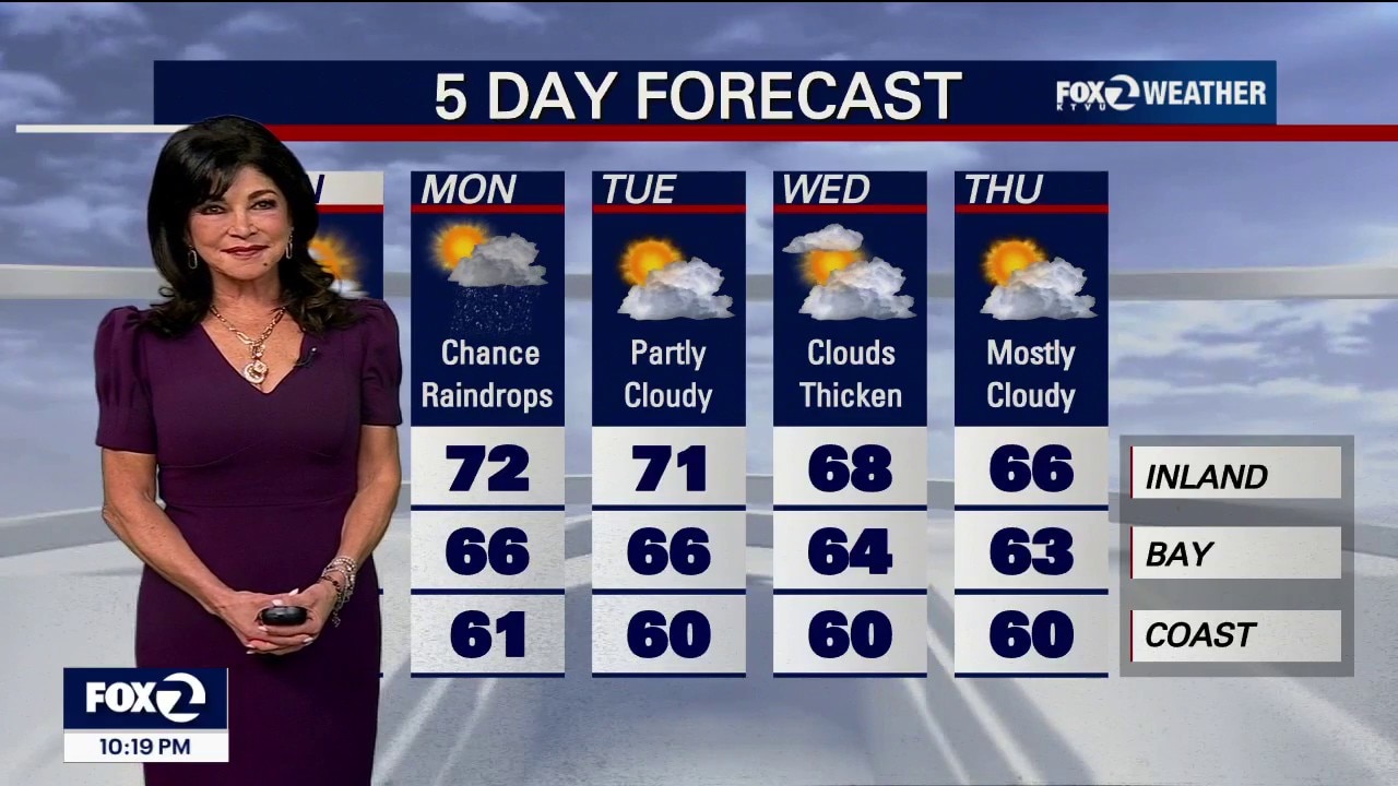 Sweater Weather — KTVU FOX 2 Bay Area, Cupertino Sports news